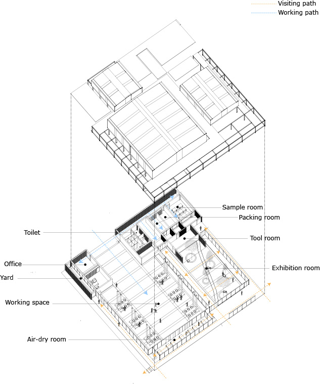 diagram program and circulation.jpg